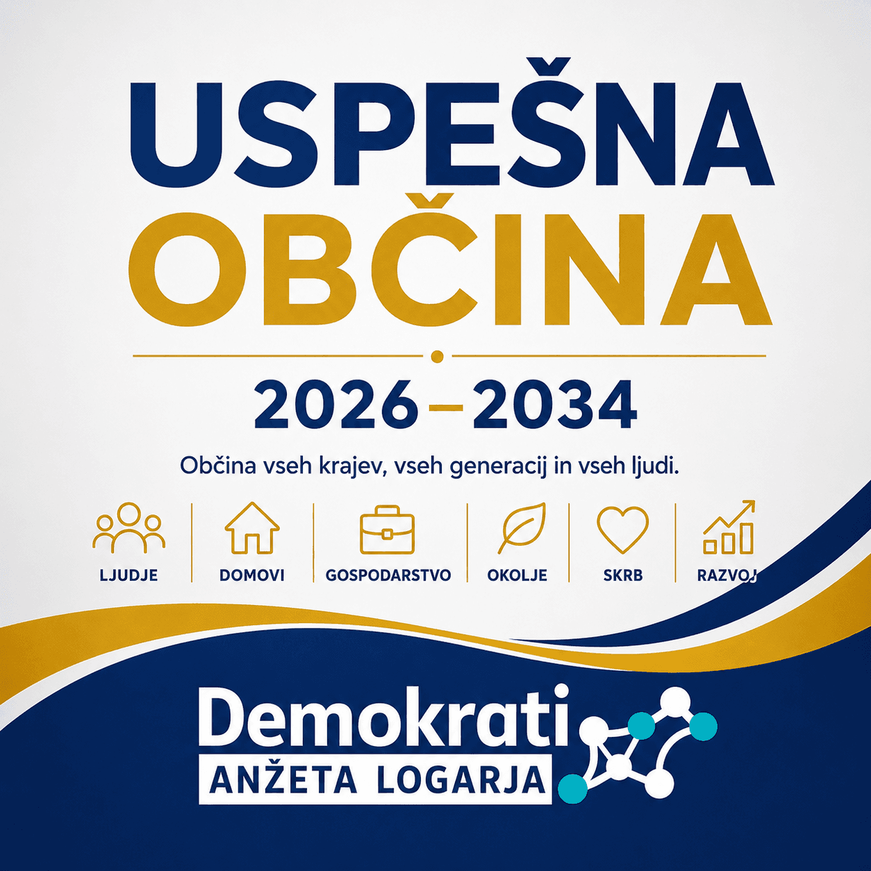 Demokrati Velenje