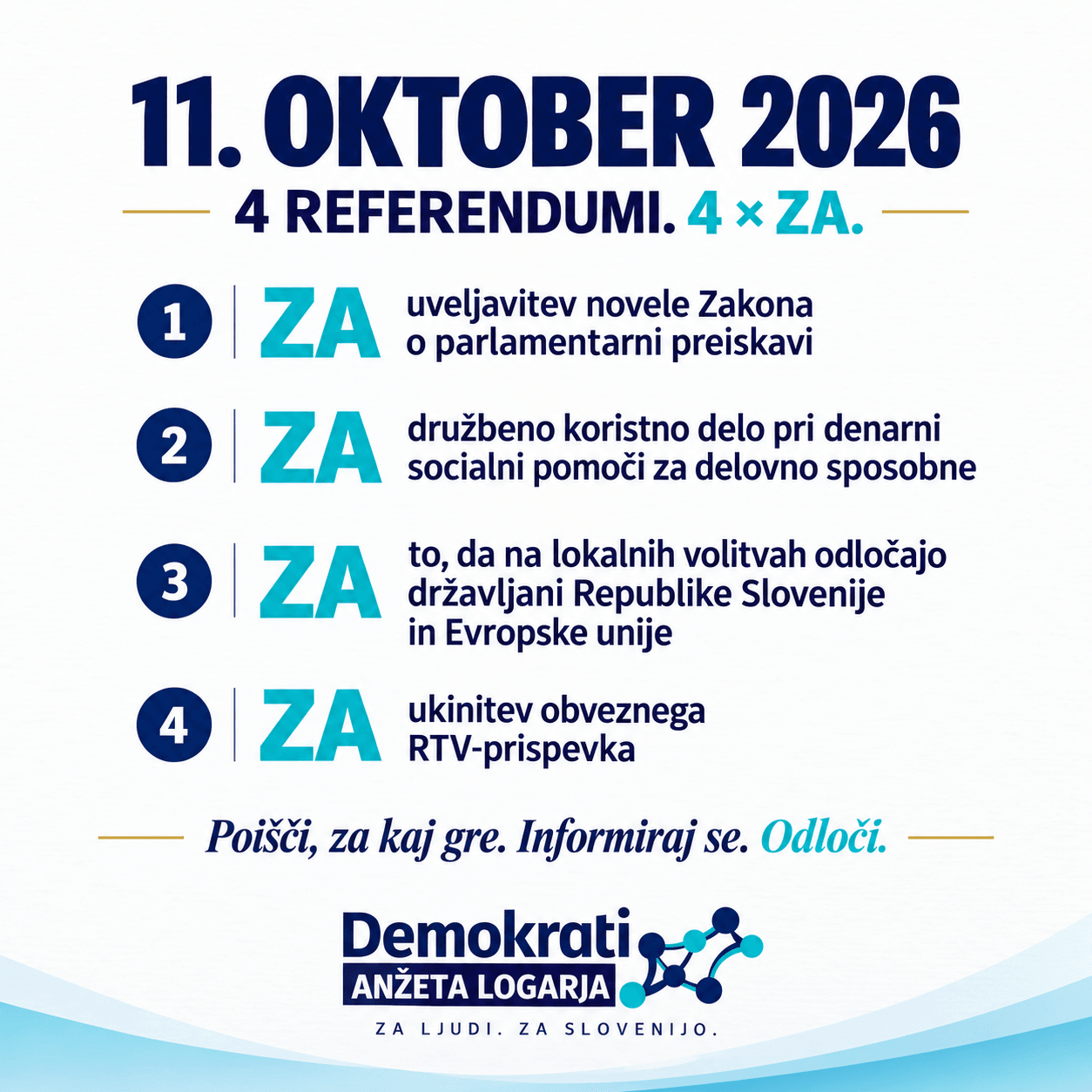 11. oktobra štirikrat na referendum: Demokrati za 4 × ZA